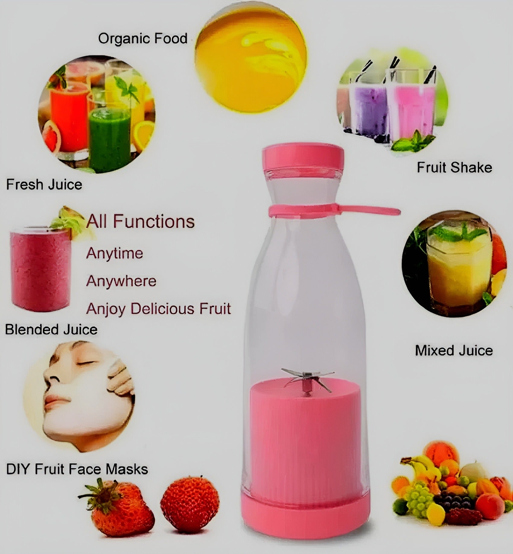 Portable 6 Blades Mini Bottle Juicer – Rechargeable Personal Blender