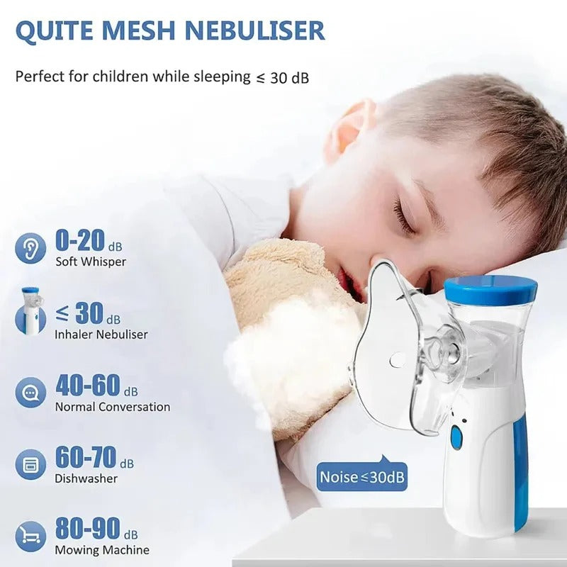Rechargeable Portable Mesh Nebulizer – Compact & Easy Breathing Solution