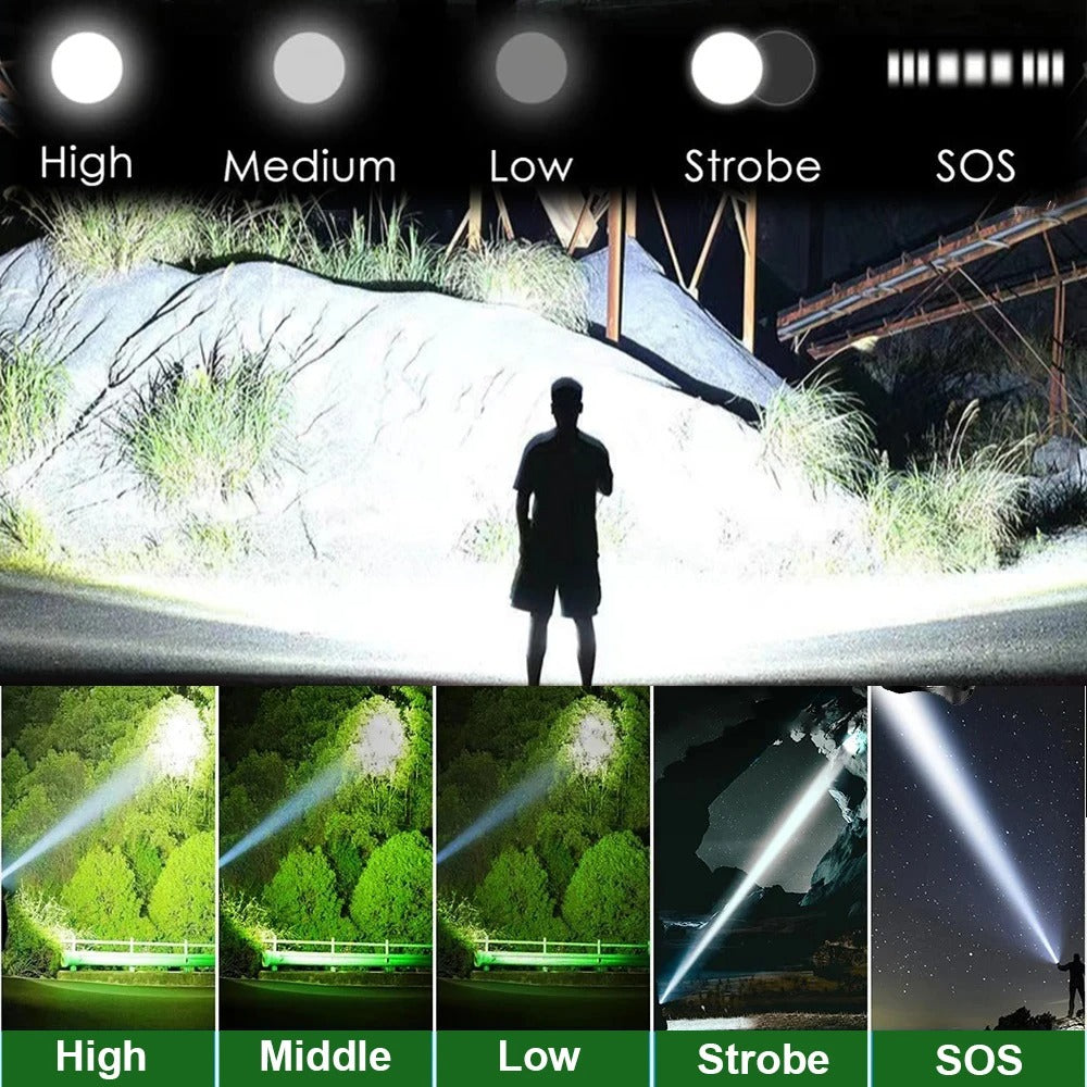 Ruilang P90 High Power Rechargeable LED Flashlight