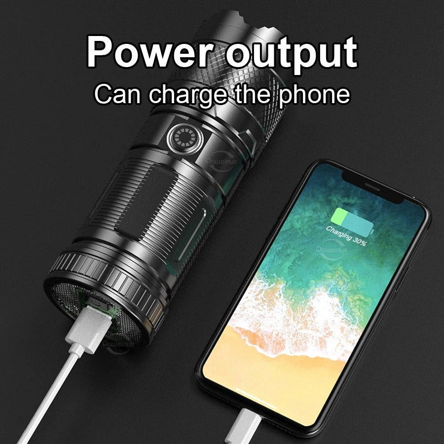 Ruilang P90 High Power Rechargeable LED Flashlight